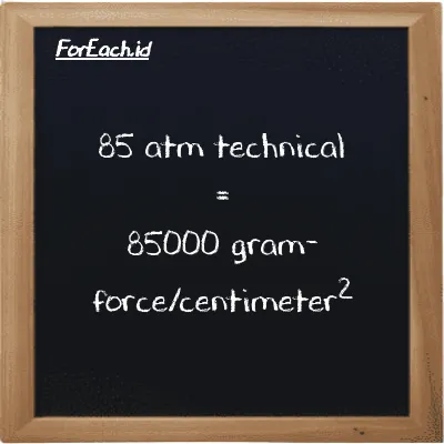 85 atm technical is equivalent to 85000 gram-force/centimeter<sup>2</sup> (85 at is equivalent to 85000 gf/cm<sup>2</sup>)